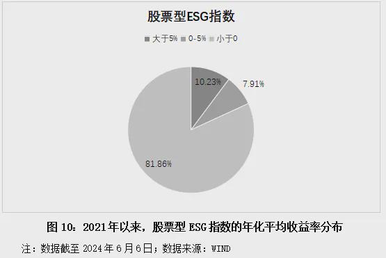 永旺彩票在線(xiàn)登錄