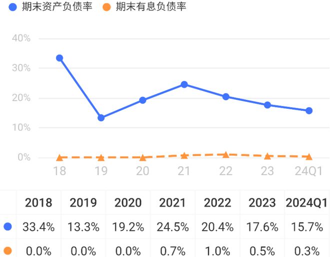 盈彩網(wǎng)下載安裝