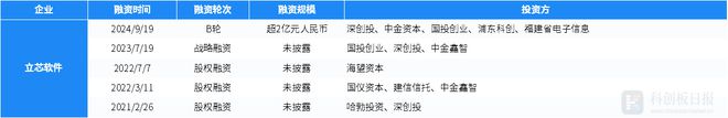 永旺彩票在線登錄