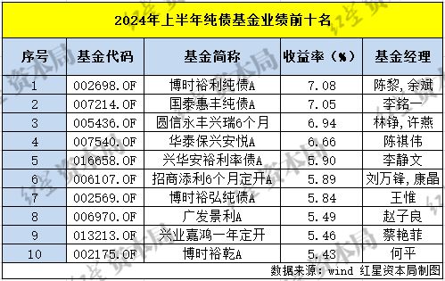 樂發(fā)app下載