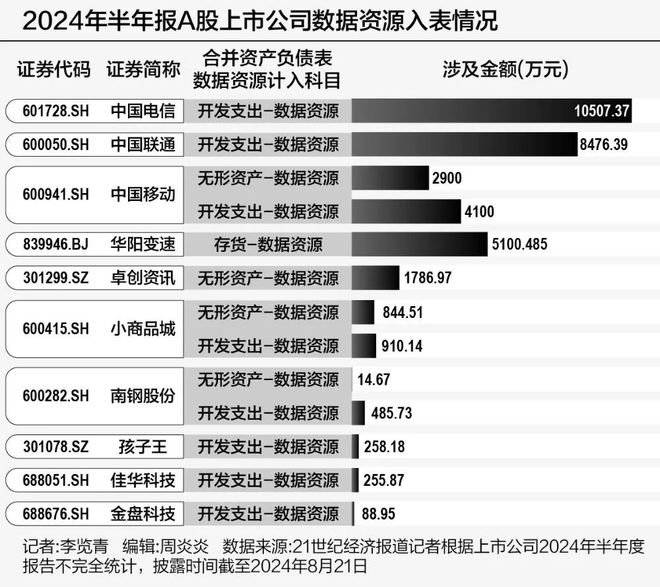 大發(fā)購(gòu)彩大廳