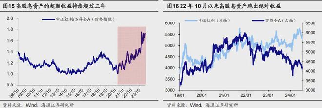 易彩網(wǎng)官方app