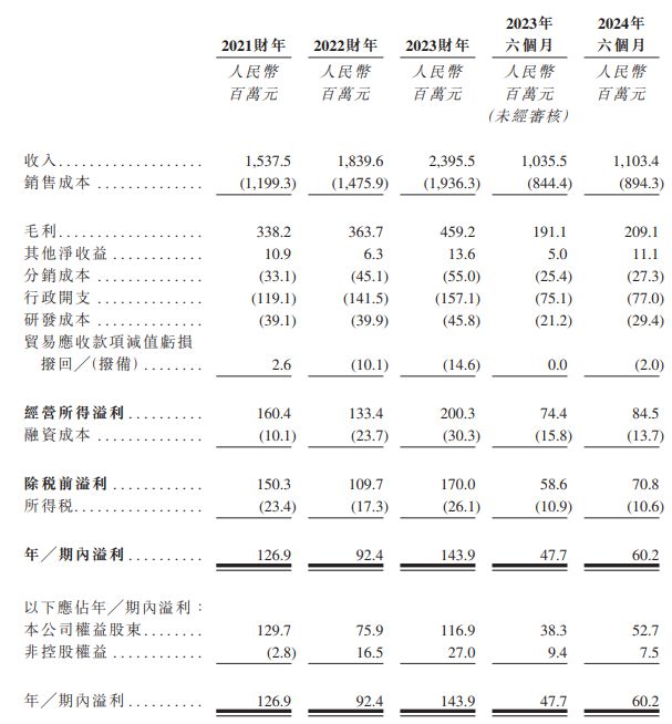 通比牛牛官網(wǎng)