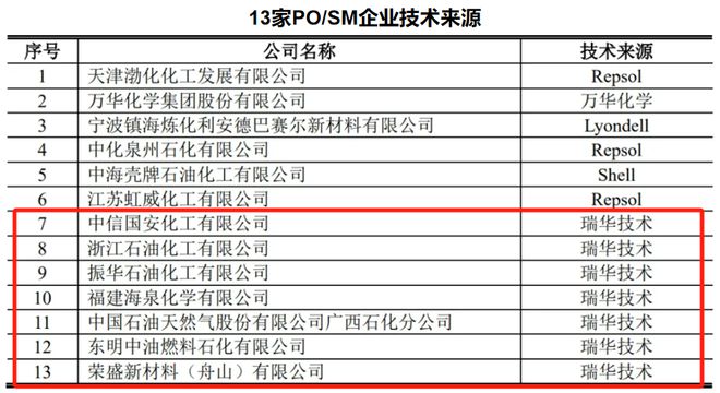 百姓彩票手機官網(wǎng)登錄