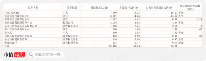 滿堂彩手機(jī)版