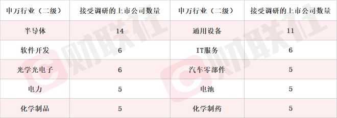 welcome購彩大廳用戶注冊