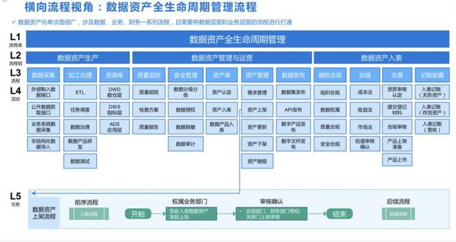 財神爭霸app登錄