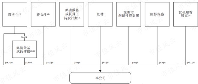 百姓彩票在線官網(wǎng)