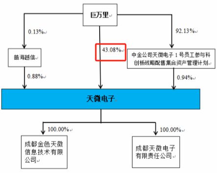 百姓彩票注冊(cè)