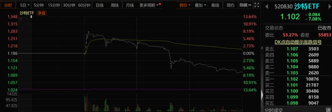 幸運飛行艇開獎記錄app