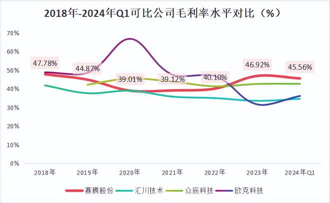 臺(tái)灣賓果28官方網(wǎng)站