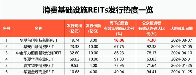 聚富app手機(jī)版