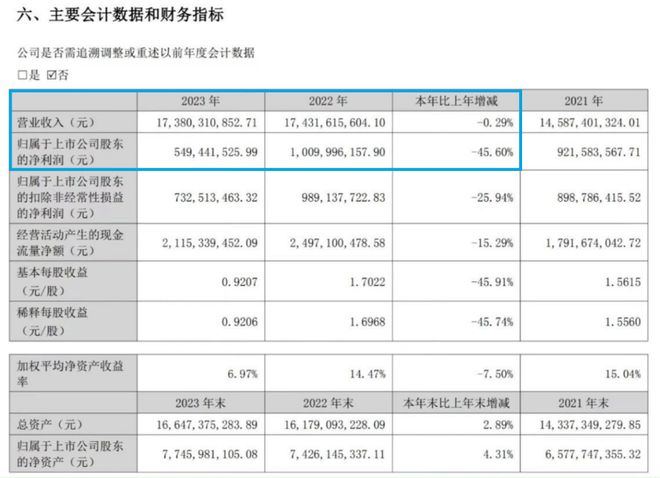 全民炸翻天