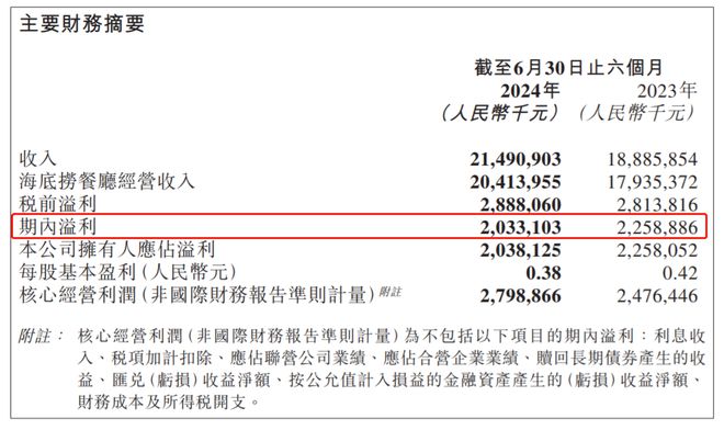 南方雙彩官網(wǎng)