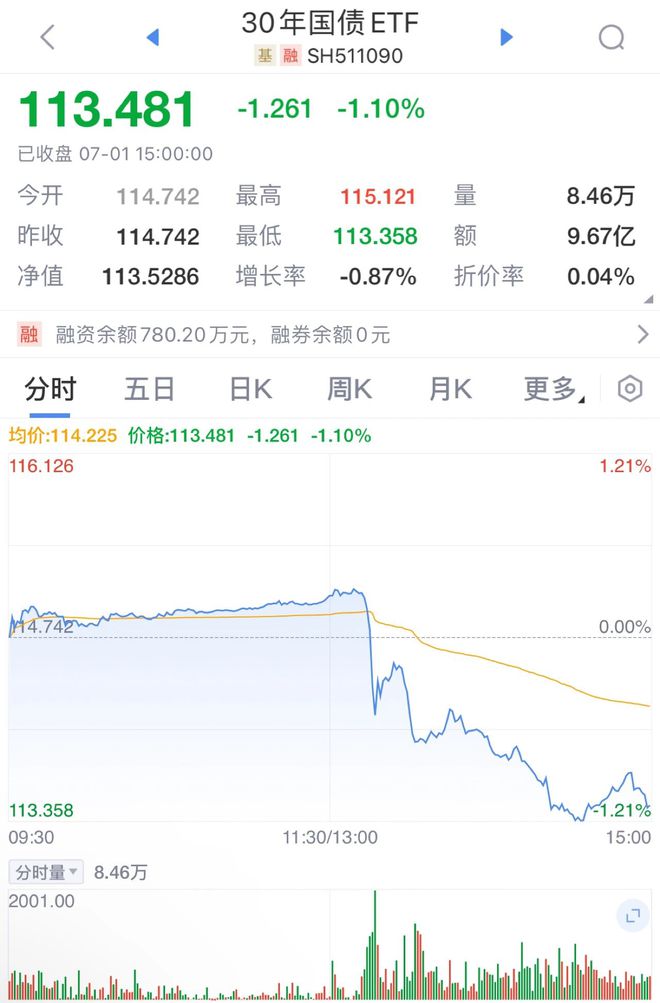 港彩通下載