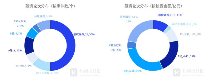 永旺彩票在線登錄