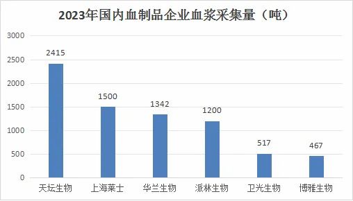 紅彩會(huì)平臺(tái)