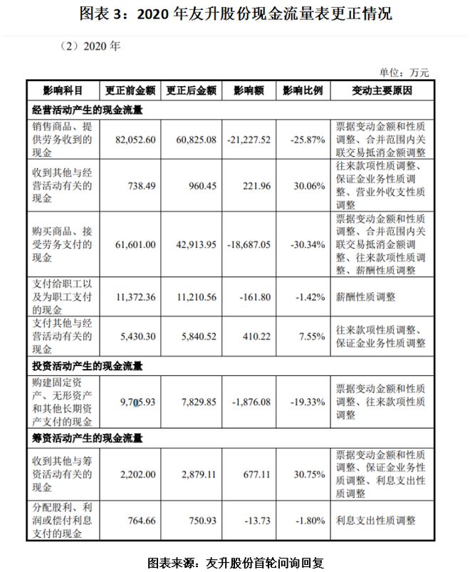 開心彩app下載