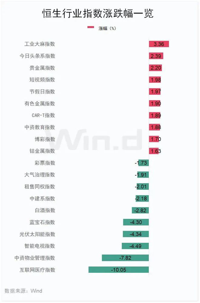 贏多多彩票網址