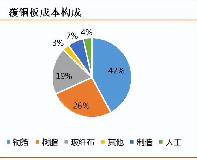 網(wǎng)信彩票app登陸