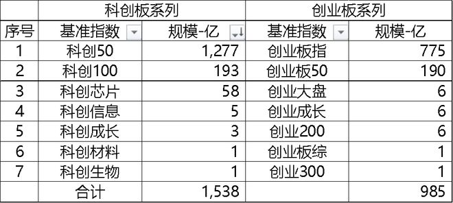 彩神8官網(wǎng)登錄