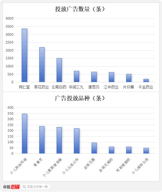 百姓彩票在線官網(wǎng)