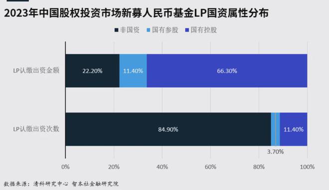 臥龍計劃手機(jī)版下載