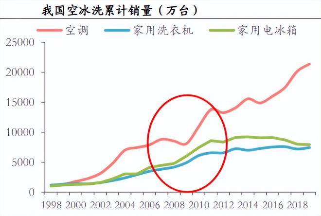 網(wǎng)盟彩票首頁用戶注冊