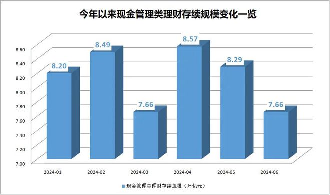 welcome購彩大廳用戶注冊