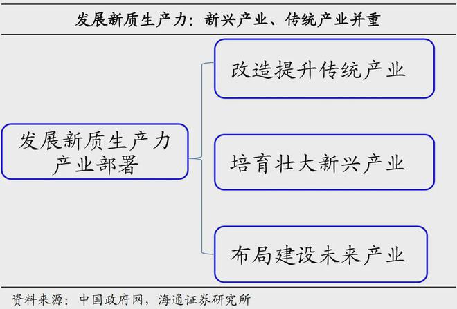 55世紀(jì)計(jì)劃