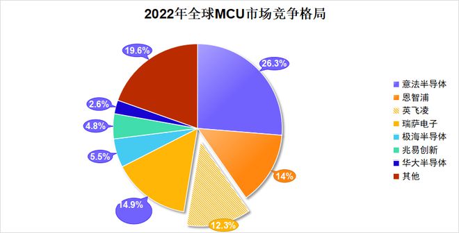 彩虹多多新版