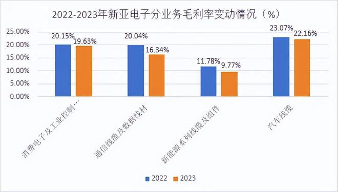 彩神VII購彩中心