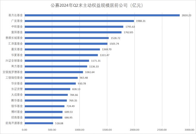 快盈彩票