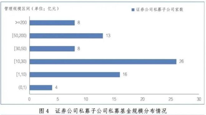 富翁彩票