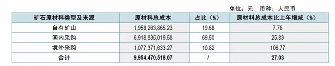 趣購彩首頁