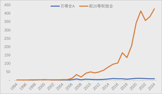 manbetx官方網(wǎng)站