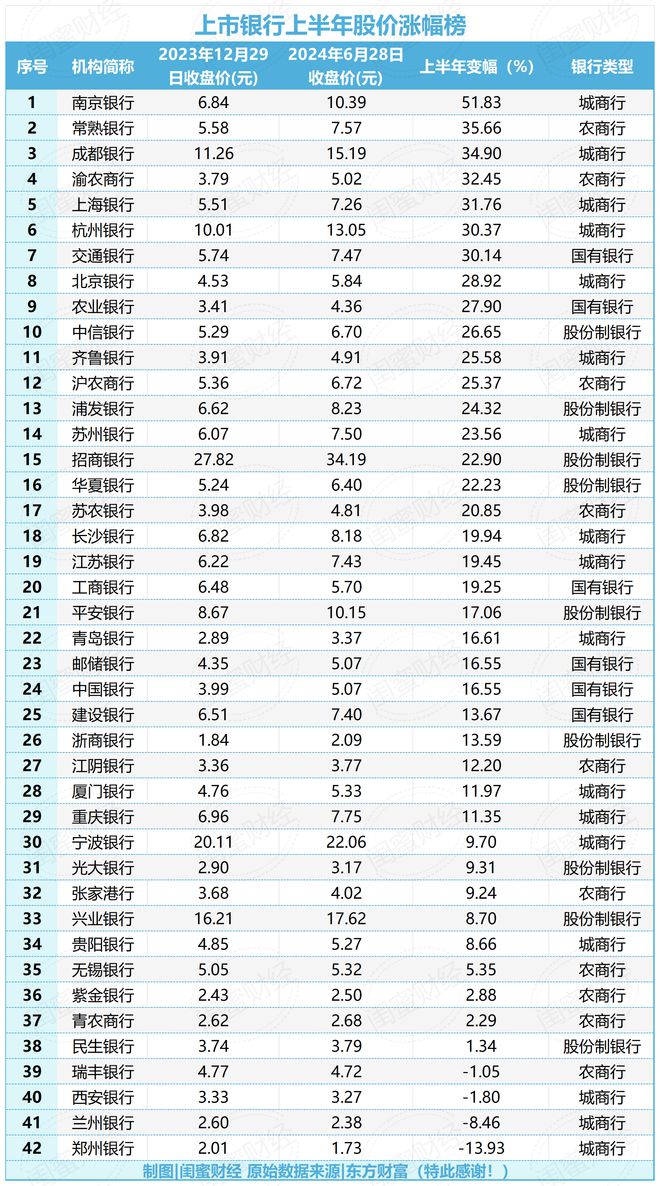 彩神vlll在線登錄