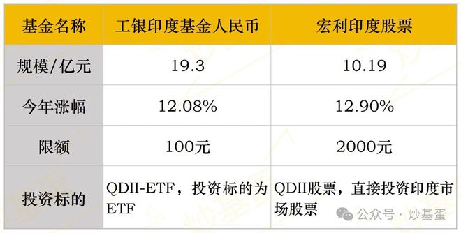 多彩聯(lián)盟