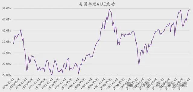 55世紀(jì)首頁(yè)