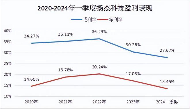 加拿大28官網(wǎng)